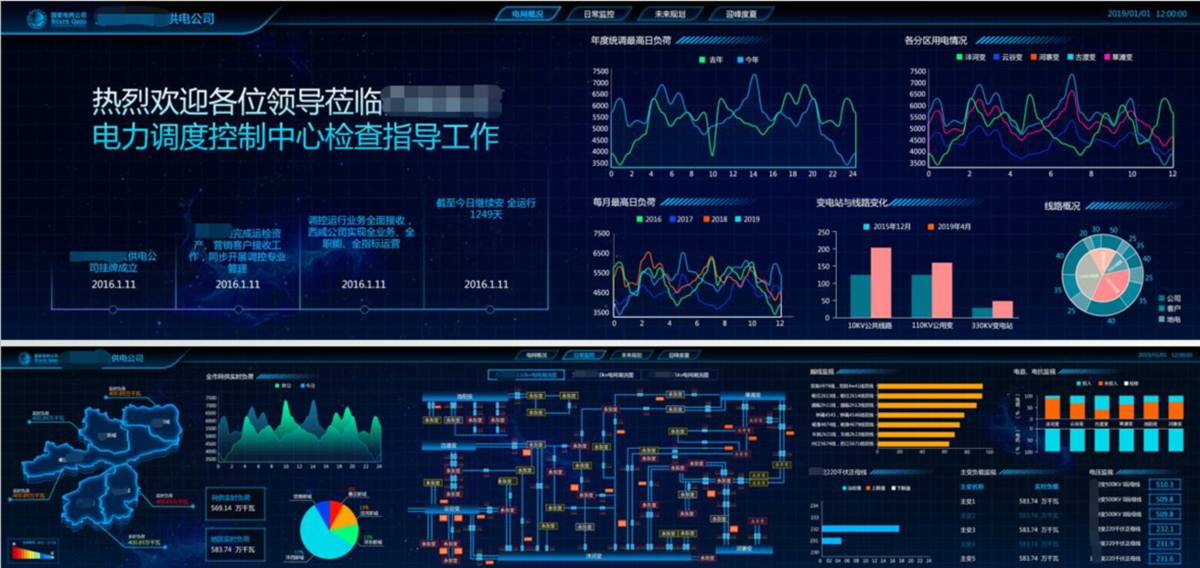 大数据平台界面.jpg